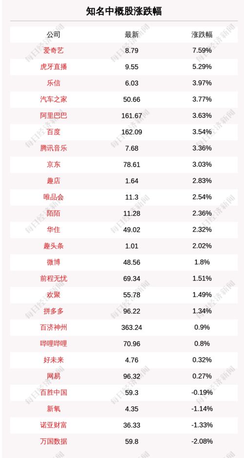 恒大高管退款显担当，美阿高层会晤引关注